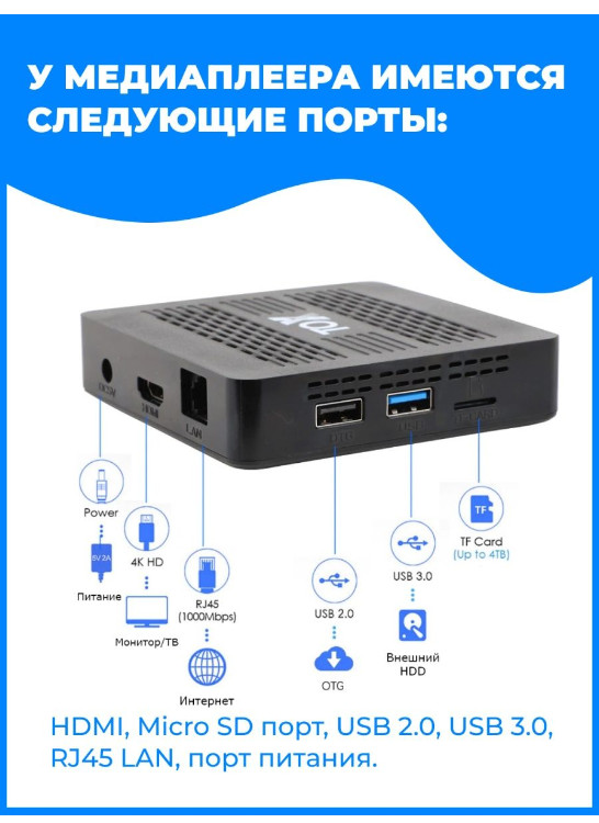 Ugoos TOX3 TV Box прошивка Slimbox TV